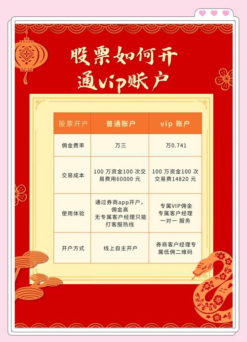 梦幻西游股票系统官网_梦幻西游炒股_梦幻西游股票攻略