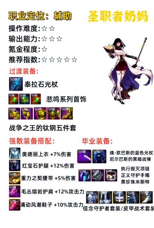 dnf图表组建失败_dnf组建图表失败咋办_图表组建失败dnf找不到运行