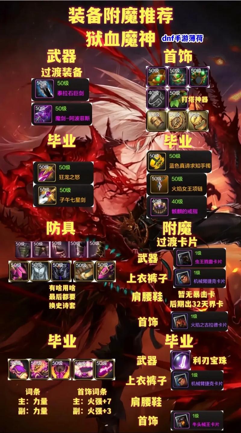 傲之追猎者装备搭配详解：贪欲九头蛇为何是前期明智之选？