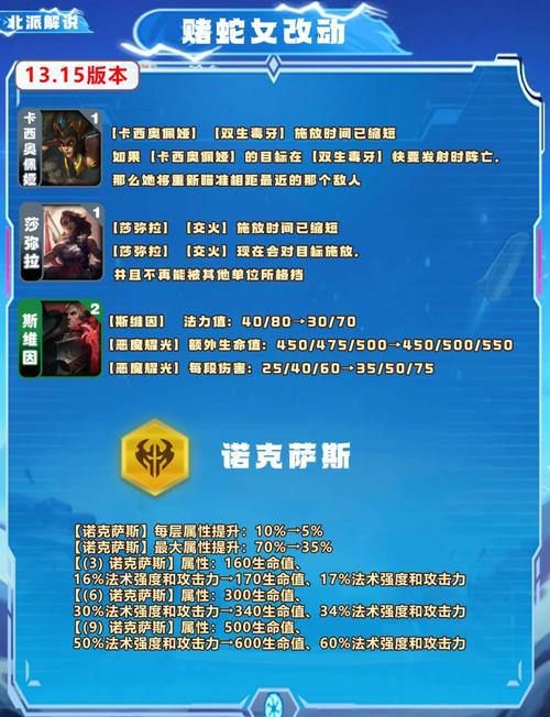 傲之追猎者出装_傲之追猎者出装2021_傲之追猎者出装s11