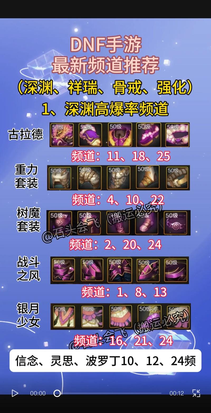 dnf传说灵魂获取方式_传说之灵符_dnf传说之灵符