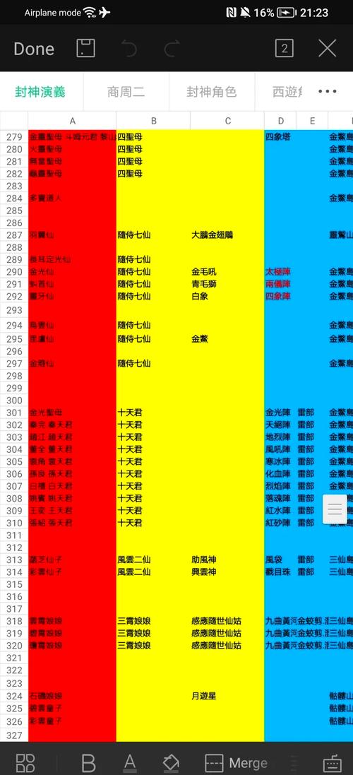 真封神演义攻略_封神榜攻略书_封神游戏攻略