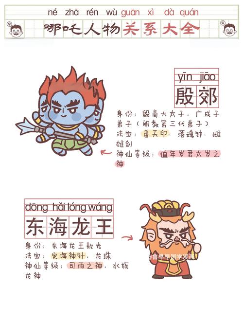封神游戏攻略_封神榜攻略书_真封神演义攻略