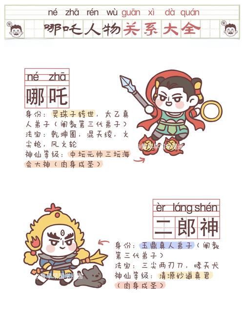 封神榜攻略书_封神游戏攻略_真封神演义攻略
