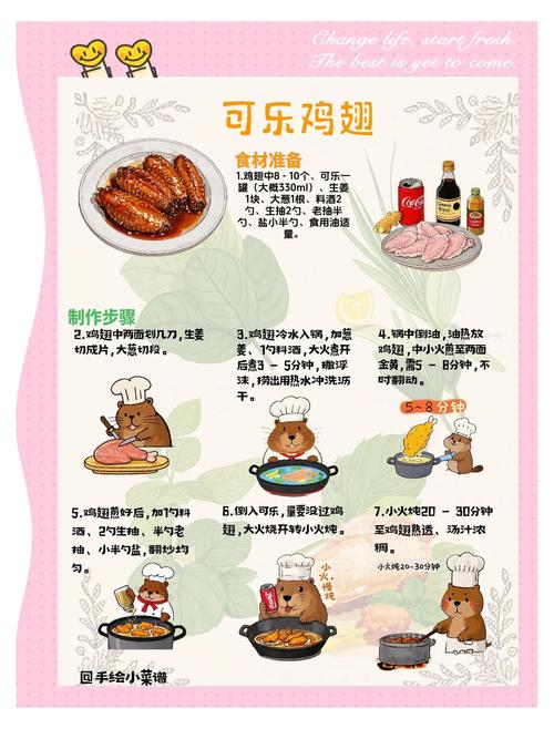 三国做可乐鸡翅的书_qq三国可乐鸡翅_可乐三国攻略