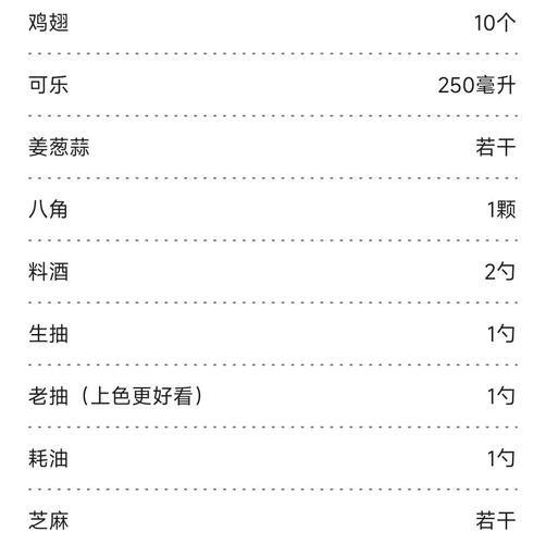 可乐三国攻略_qq三国可乐鸡翅_三国做可乐鸡翅的书