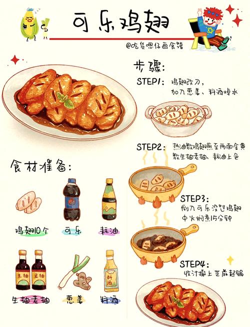 qq三国可乐鸡翅_三国做可乐鸡翅的书_可乐三国攻略