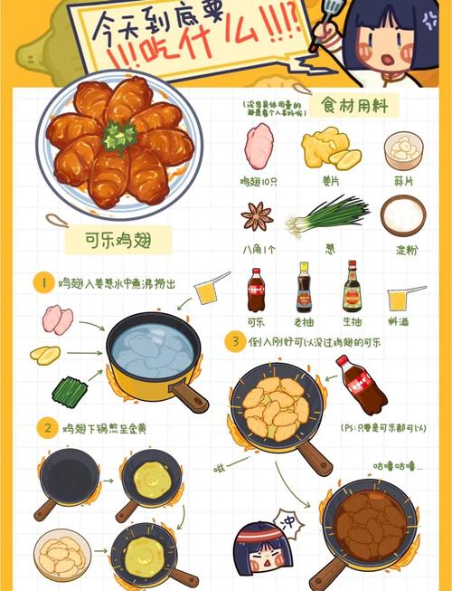 三国做可乐鸡翅的书_qq三国可乐鸡翅_可乐三国攻略