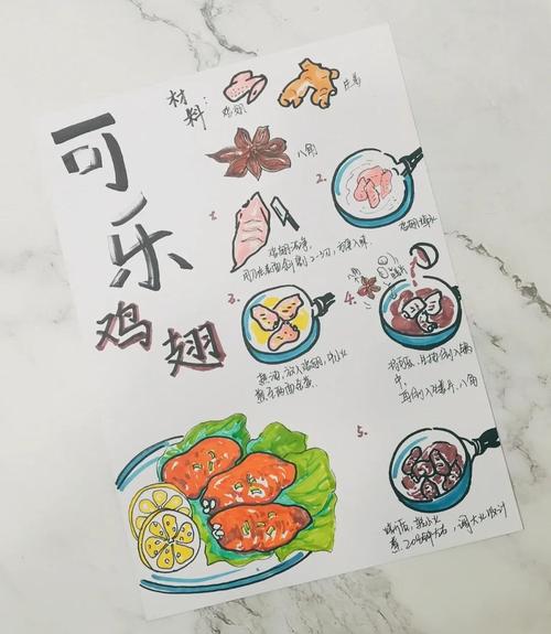 可乐三国攻略_三国做可乐鸡翅的书_qq三国可乐鸡翅