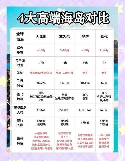 海岛大亨 3序列号超关键！获取途径及作用大揭秘
