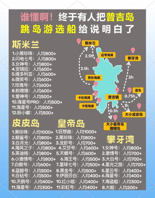 海岛大亨任务_海岛大亨3 序列号_海岛大亨3序列号错误