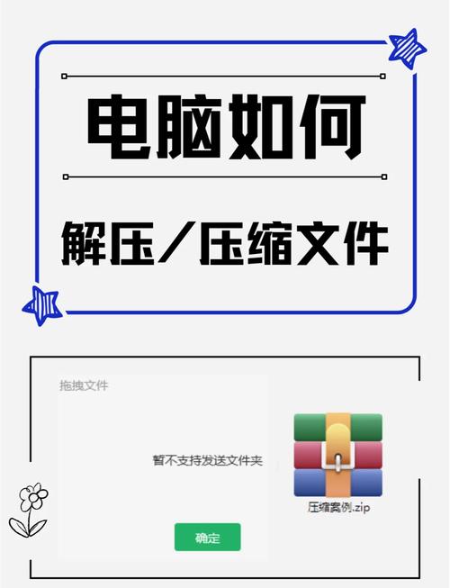 文件解压器下载前必知要点：格式、资源、安全与功能