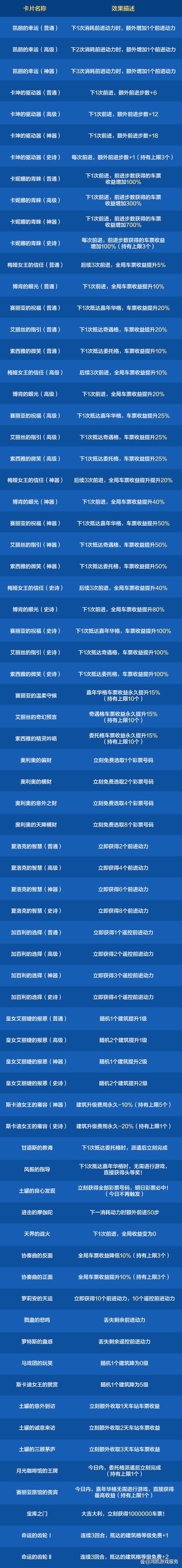 经验是什么意思_经验英语_dnf3倍经验