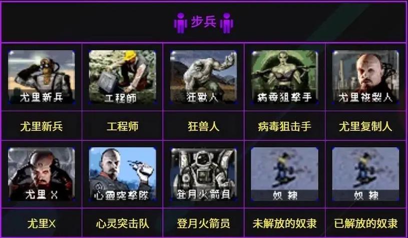 红色警戒中红警密码大揭秘，多种类型助你游戏占优势