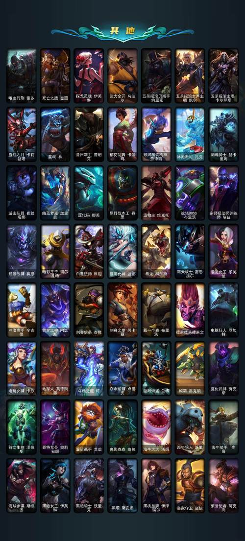 英雄联盟蓝钻贵族限定皮肤_lol蓝钻礼包_lol蓝钻贵族