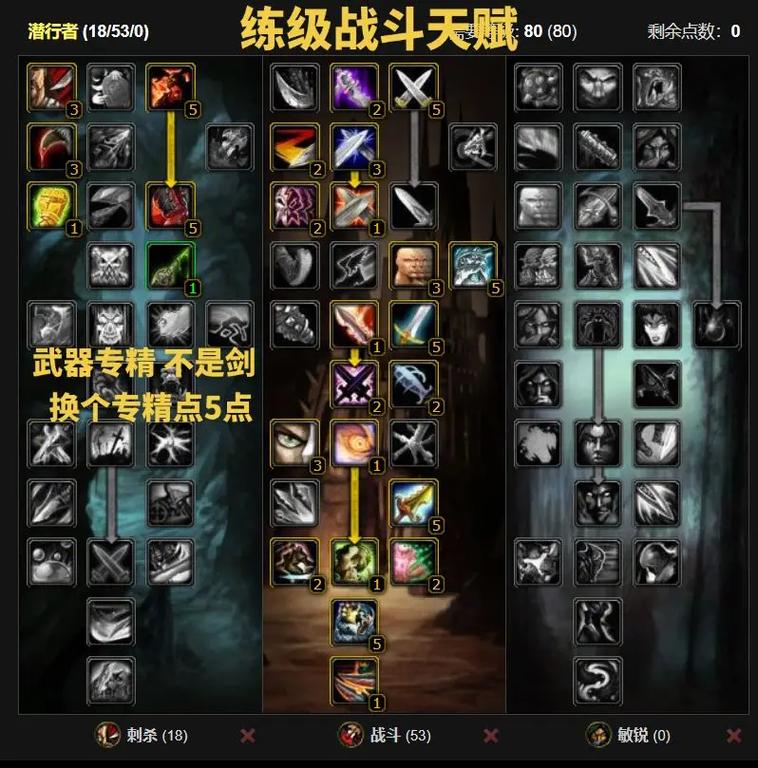 魔兽盗贼天赋_魔兽盗贼天赋模拟器_魔兽盗贼天赋怎么点