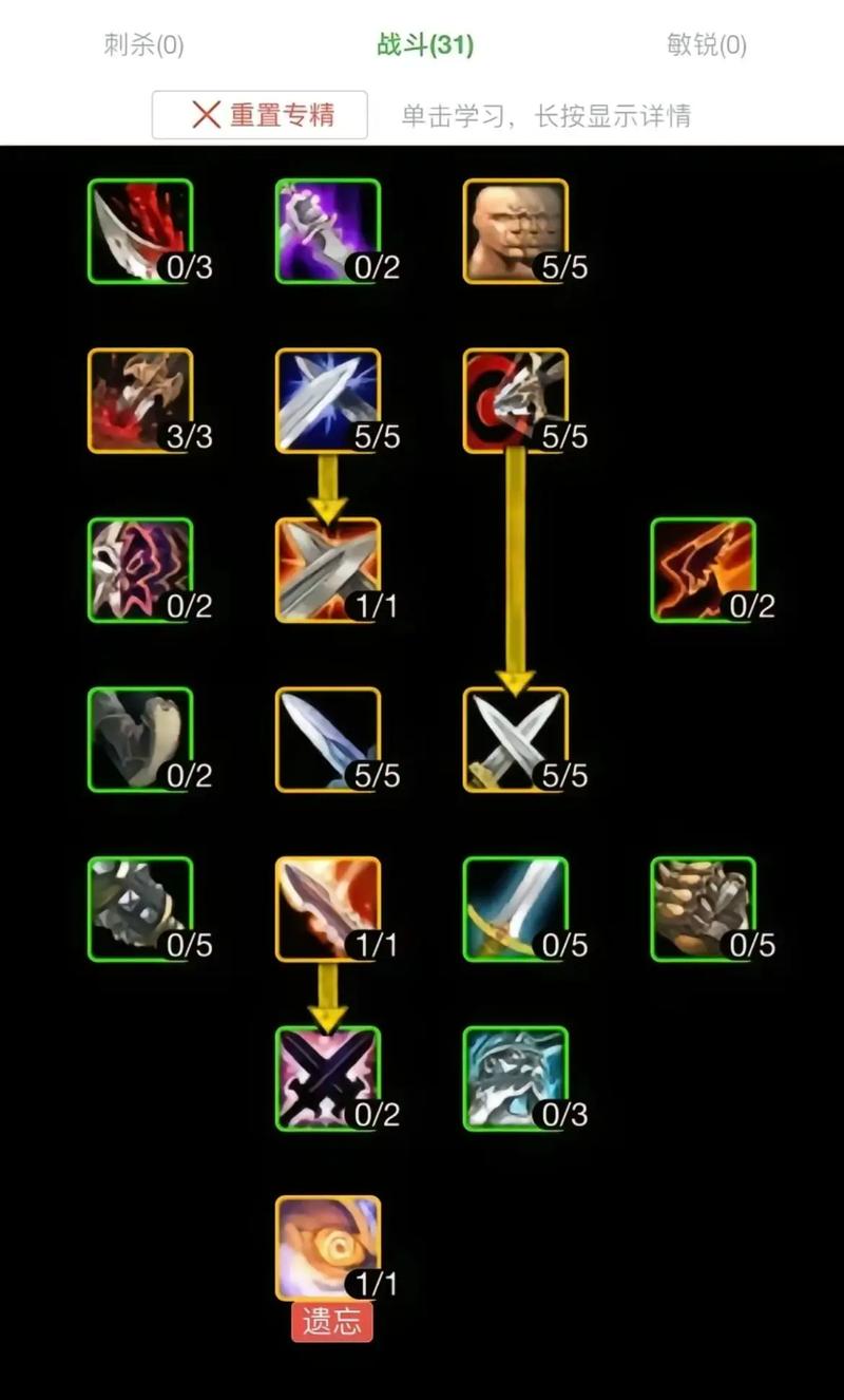魔兽盗贼天赋模拟器_魔兽盗贼天赋_魔兽盗贼天赋怎么点