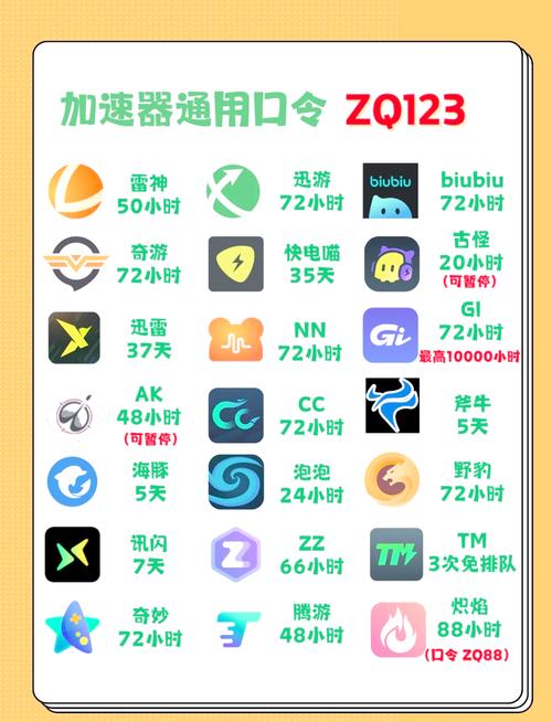 lol迅游_迅游lol加速器有用吗_迅游logo