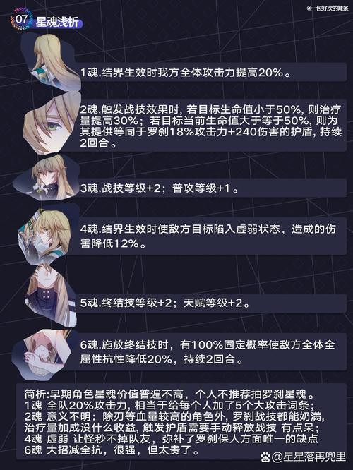 冰罗刹的加点_冰罗刷图加点_罗刹冰系加点