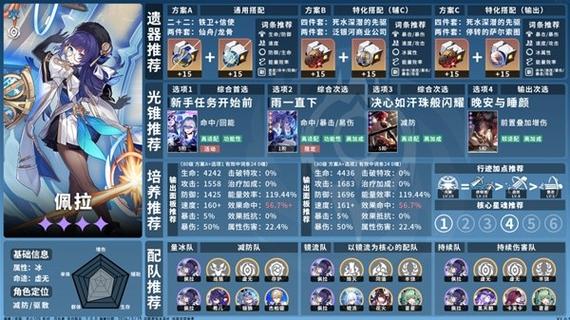 罗刹冰系加点_冰罗刷图加点_冰罗刹的加点
