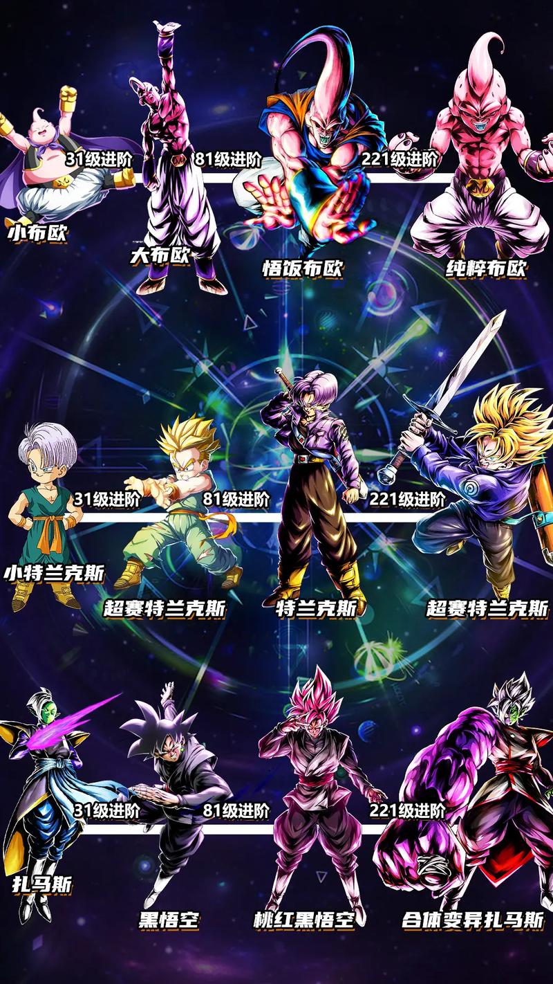 龙珠游戏小说_龙珠小游戏_龙珠游戏小悟空会石头剪刀布