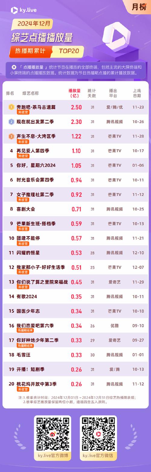 彩虹云点播百度云盘_彩虹云点播网页版_彩虹云播放官网