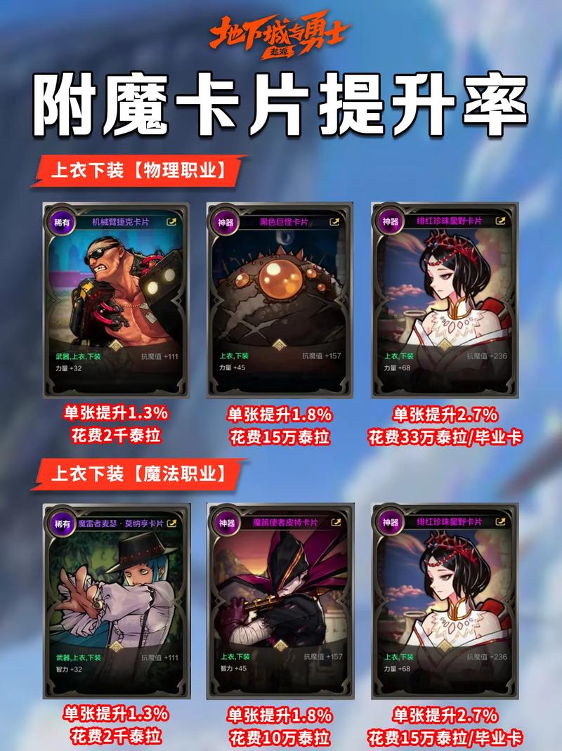 地下城与勇士附魔师任务_地下城与勇士附魔师_地下城附魔师任务怎么做