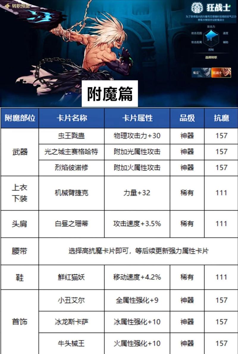 地下城附魔师任务怎么做_地下城与勇士附魔师_地下城与勇士附魔师任务