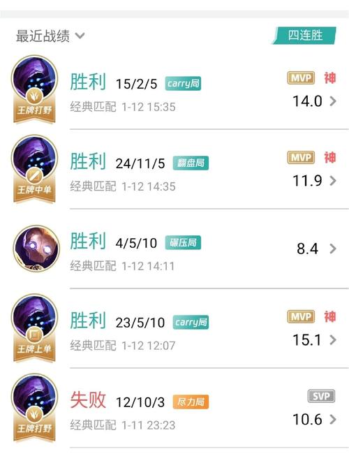 剑圣出装17173_ap剑圣出装_剑圣出装2024