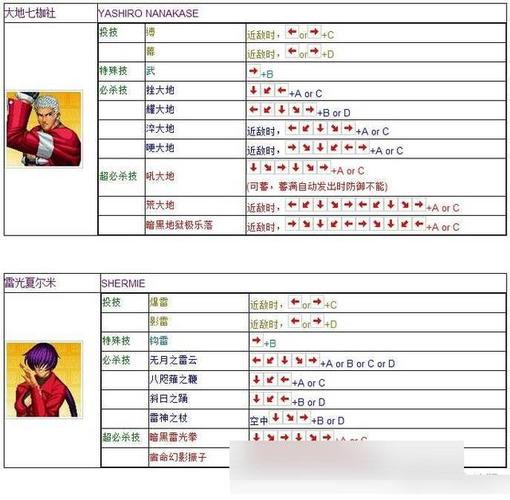 拳皇与街霸招式列表详情解析，掌握基本拳脚克敌制胜