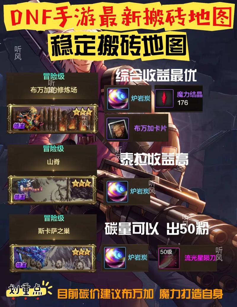 dnf熟练度怎么提升_熟练度提升最快方法_熟练度提升最快方法dnf