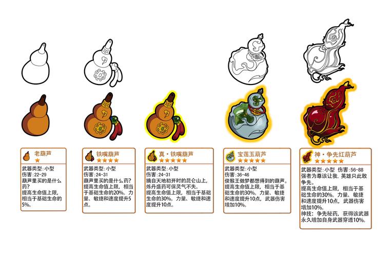 q宠大乐斗入魂_q宠大乐斗入魂_q宠大乐斗入魂