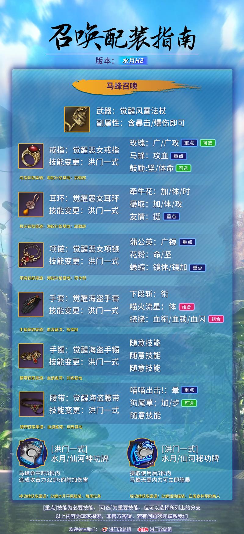 剑灵激活码怎么弄_剑灵激活码是多少_激活弄码剑灵多少钱