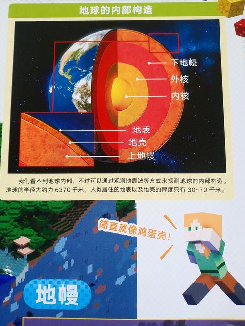 qq堂探险掉落大全_qq堂探险刷哪个图最好_qq堂探险挂
