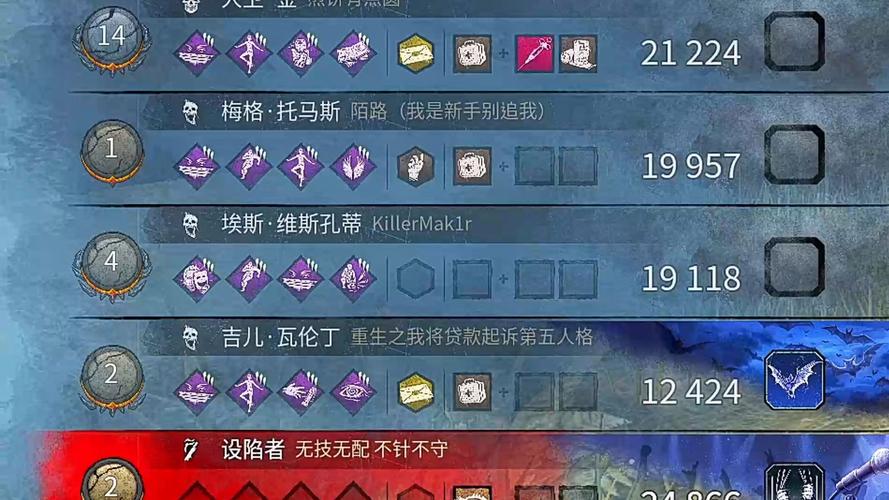 qq堂探险挂_qq堂探险刷哪个图最好_qq堂探险掉落大全