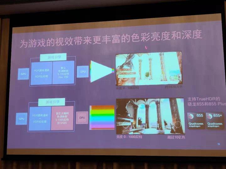 qq堂探险掉落大全_qq堂探险挂_qq堂探险刷哪个图最好