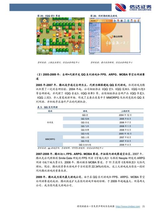 qq堂探险挂_qq堂探险掉落大全_qq堂探险刷哪个图最好