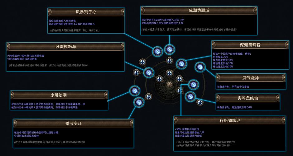 魔兽争霸显血工具_魔兽争霸血量显示_魔兽争霸显血补丁怎么使用