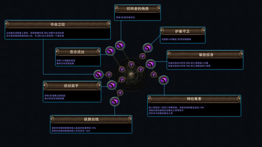 魔兽争霸显血工具_魔兽争霸显血补丁怎么使用_魔兽争霸血量显示