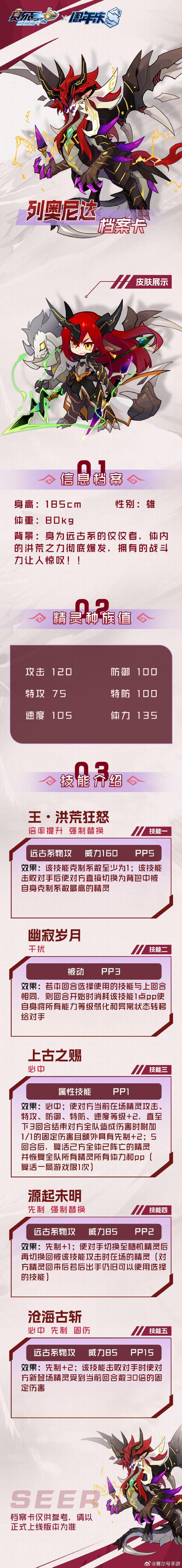 赛尔号达比拉融合_赛尔号达比拉在哪_赛尔号达比拉进化