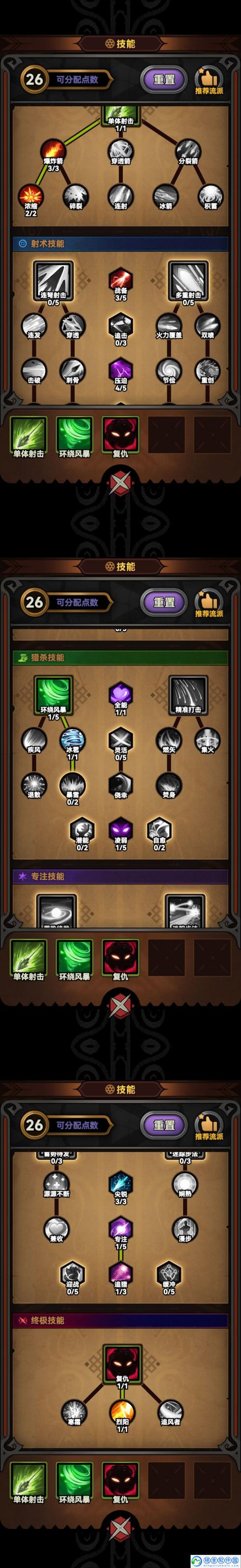 幻想神域弓箭手加点_幻想神域战弓角色加点_幻想神域弓手副职业
