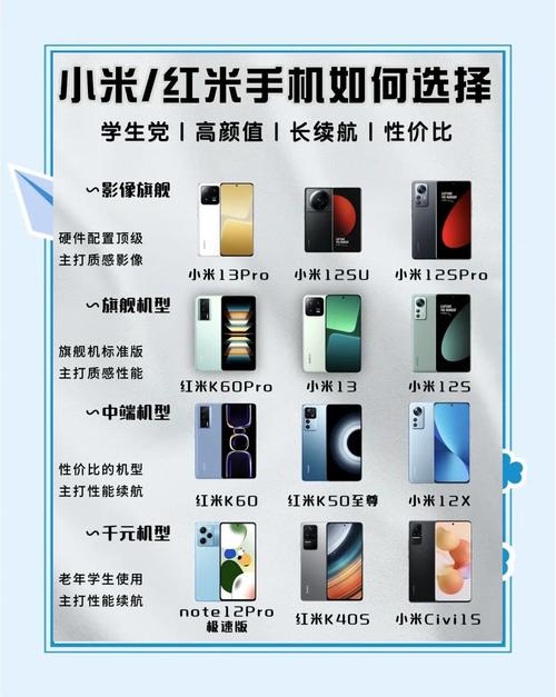 怎么抢小米手机成功率高_抢小米手机技巧_抢小米手机攻略