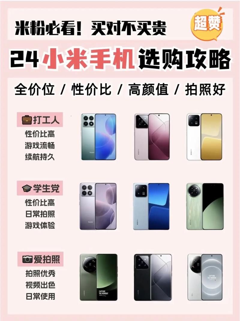 抢小米手机技巧_抢小米手机攻略_怎么抢小米手机成功率高