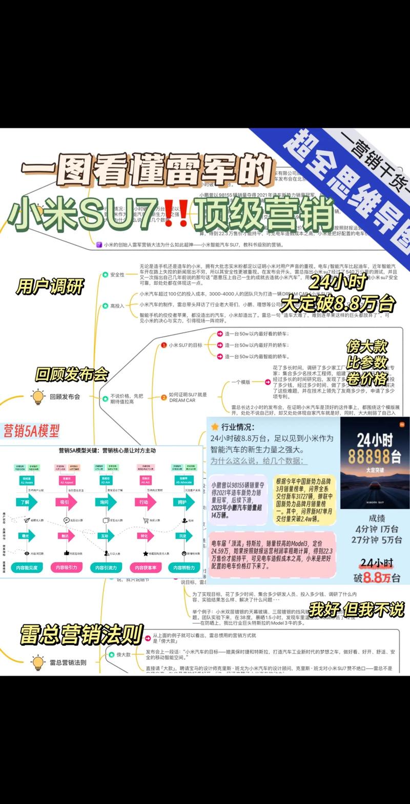 怎么抢小米手机成功率高_抢小米手机技巧_抢小米手机攻略