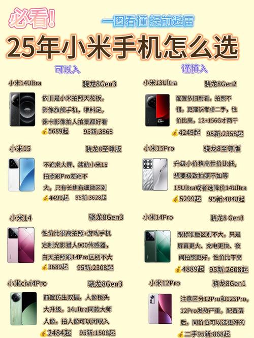 抢小米手机攻略_怎么抢小米手机成功率高_抢小米手机技巧