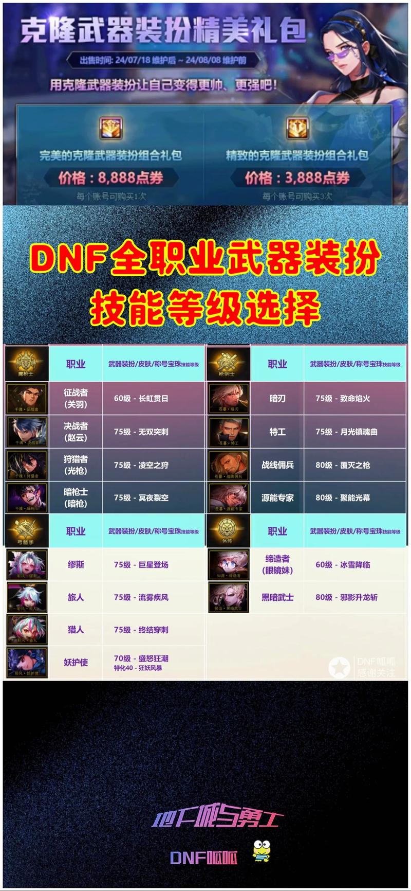 游戏中地位显著的称号宝珠：属性提升与外观改变全解析