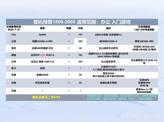 鬼泣4配置要求_鬼泣要什么配置的显卡_鬼泣要求电脑配置