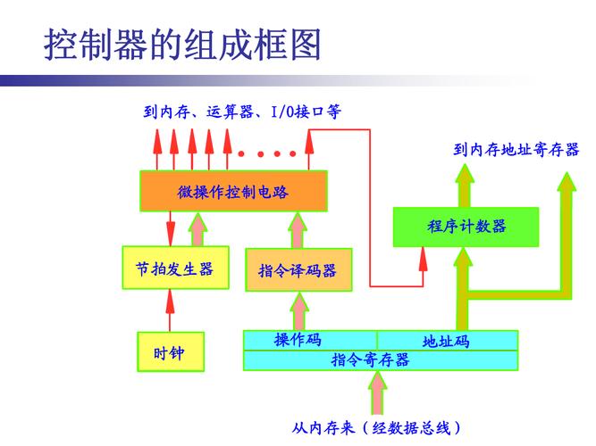 鬼泣要什么配置的显卡_鬼泣4配置要求_鬼泣要求电脑配置