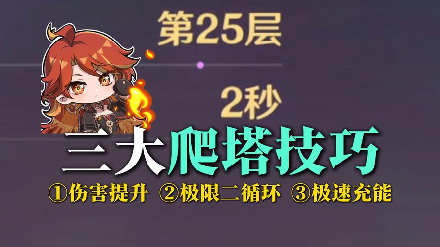 勇者之塔点亮图标_勇者之塔点亮图标_勇者之塔点亮图标