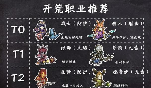 深度剖析鹿鼎记隐者职业特点及操作难度，玩家必看